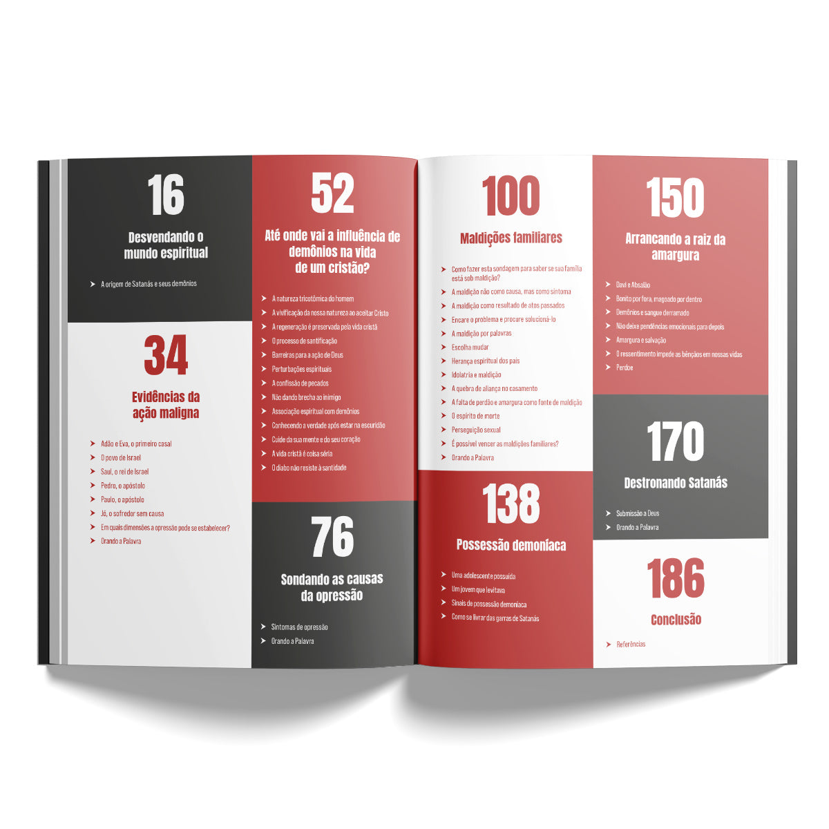 Kit 10 livros - Como Identificar Ação Maligna Romper com Cadeias Espirituais e Desfrutar da Graça no Senhor Jesus