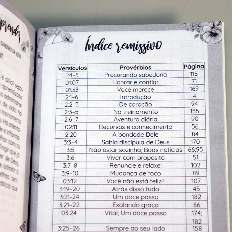 KIT 10 Unidades | Devocional 3 Minutos de Sabedoria Para Mulheres | Papel