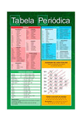 Tabela Periódica | Ciranda Cultural